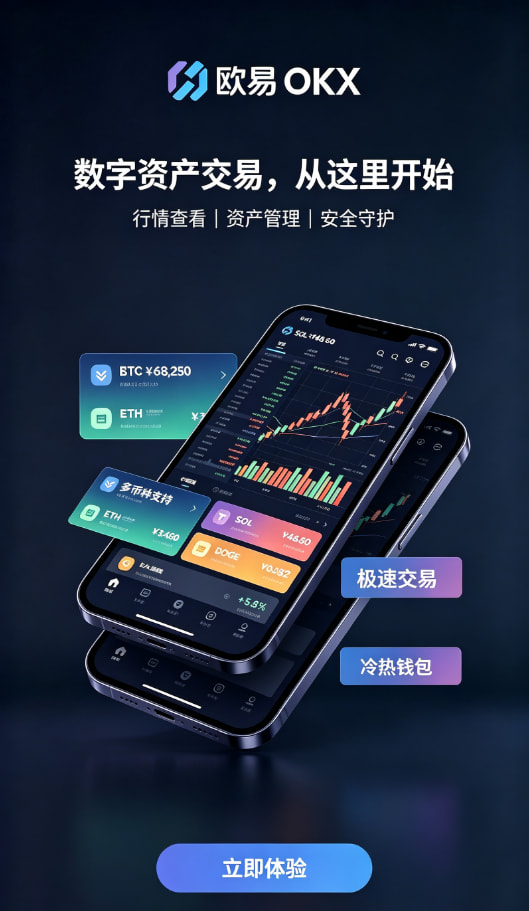 app欧交易所操作界面体验